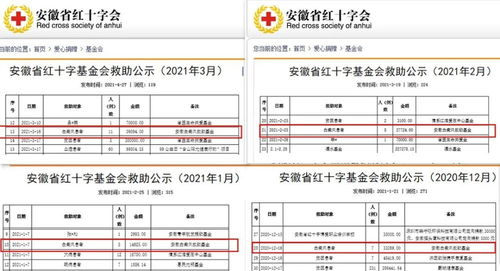 白癜风普查救助 报名通道已开启