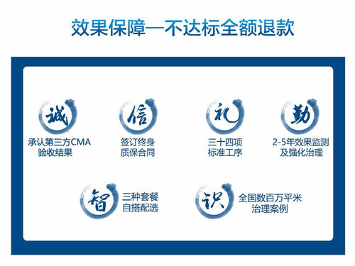 图 甘井子区光触媒测甲醛 大连别墅空气净化 大连保洁清洗