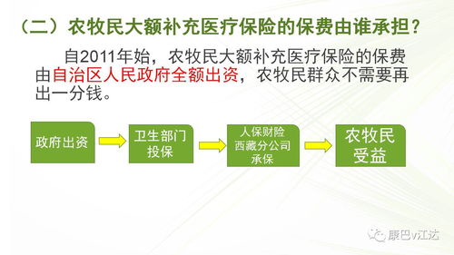 关于医疗救助脱贫政策,你又知道多少